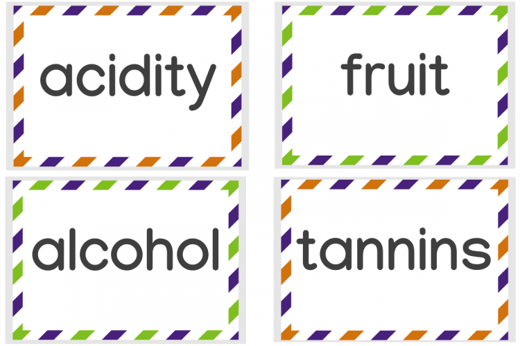 Flash cards with the wine words acitidty, fruit, alcohol and tannins.