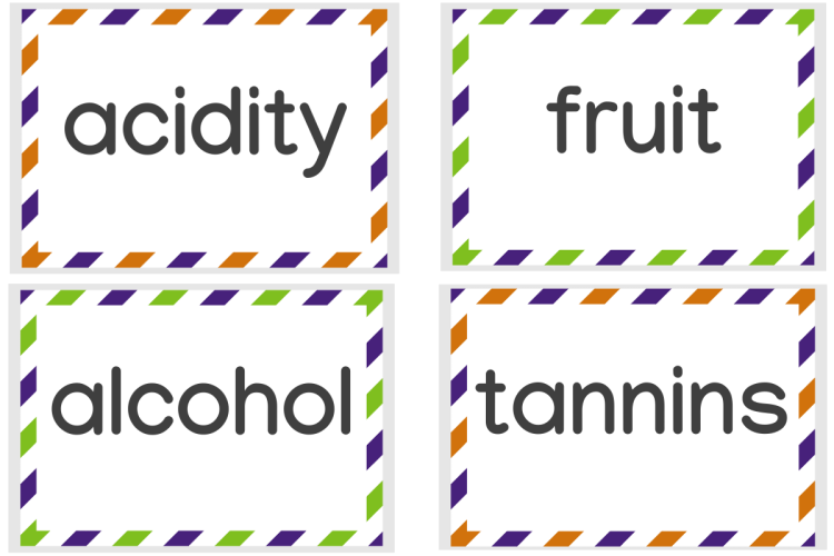 Flash cards with the wine words acitidty, fruit, alcohol and tannins.